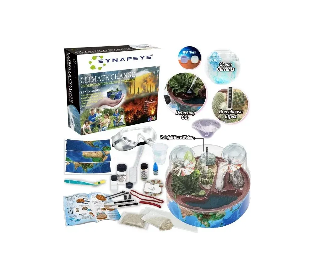 Il cambiamento climatico