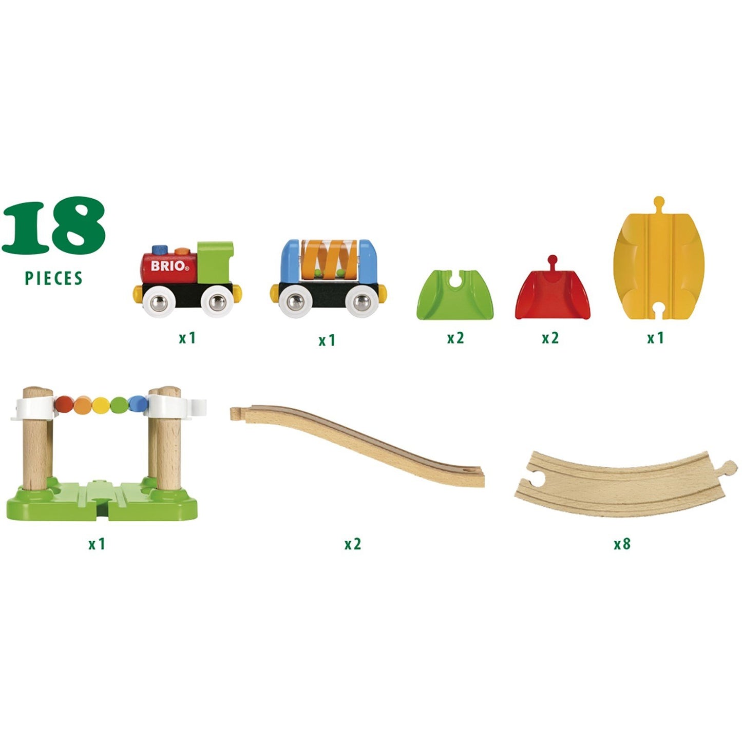 Set di partenza La mia prima ferrovia Brio