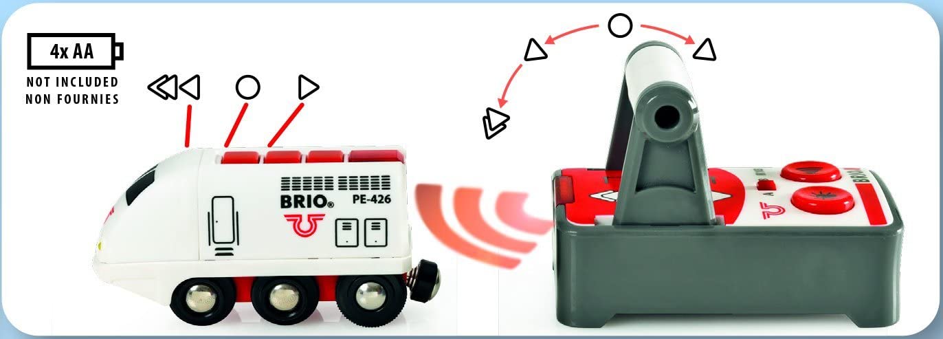 RC Travel set Brio