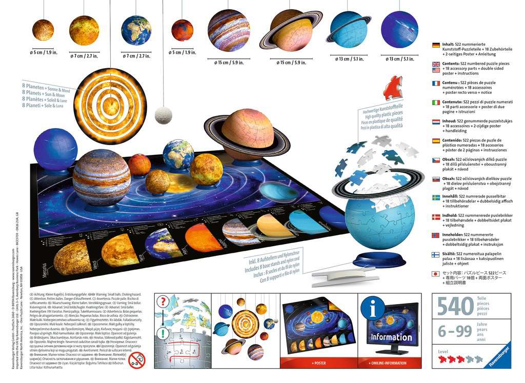 Puzzle 3D Il sistema planetario