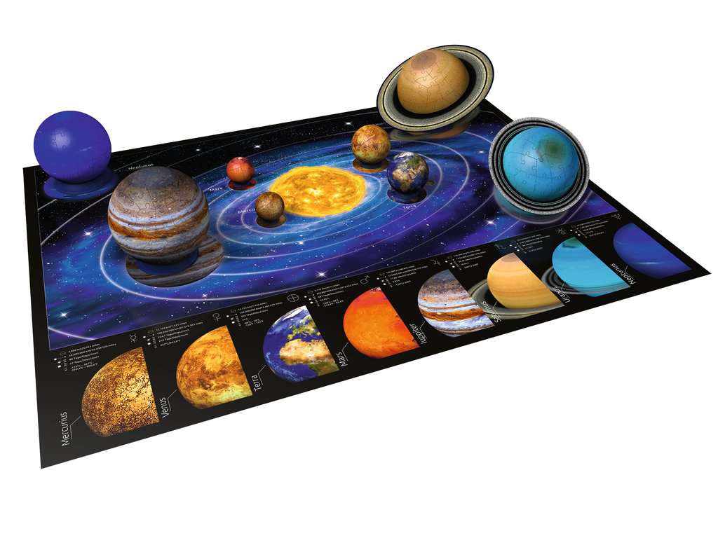 Puzzle 3D Il sistema planetario