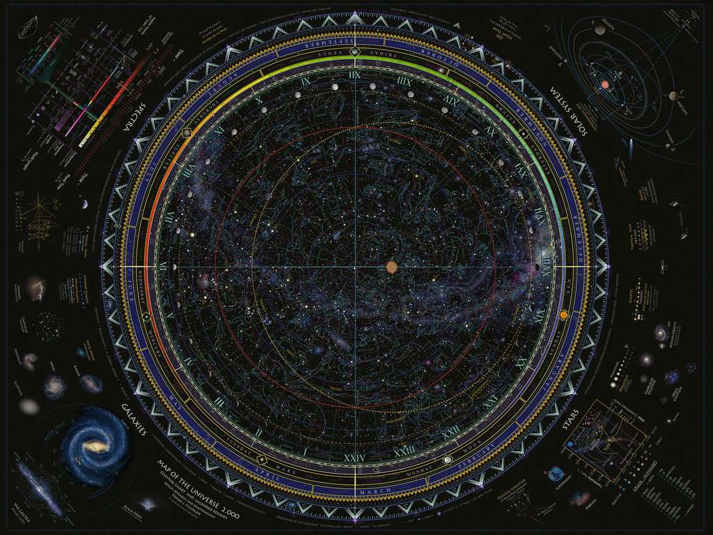 Puzzle Universo Ravensburger