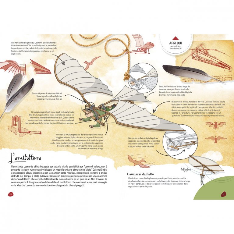 Le invenzioni di Leonardo Da Vinci - Le macchine volanti